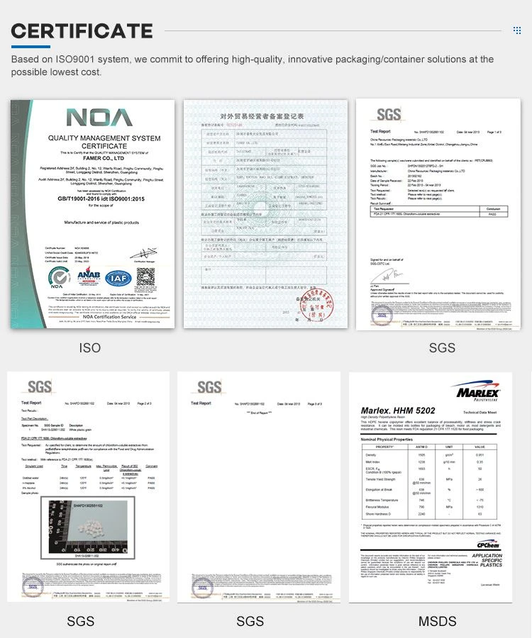 certificates certificates